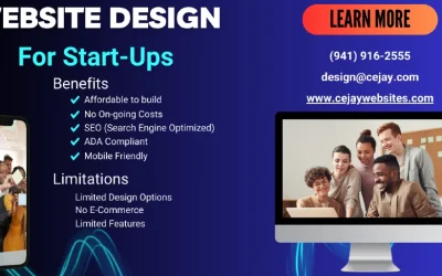 Economy Website Design for Startups $499.99